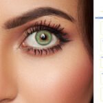 Hue Morning Green Contact Lens