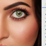 Hue Morning Green Contact Lens