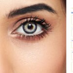 Hue Shadow Contact Lens